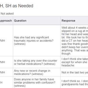 Ella West iHuman Case Study (79 y/o with hypertension)