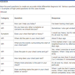 NR 601 iHuman Week 2 Stable Angina Answers