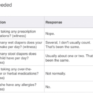 NRNP 6541 Week 4 iHuman Acute Otitis Media