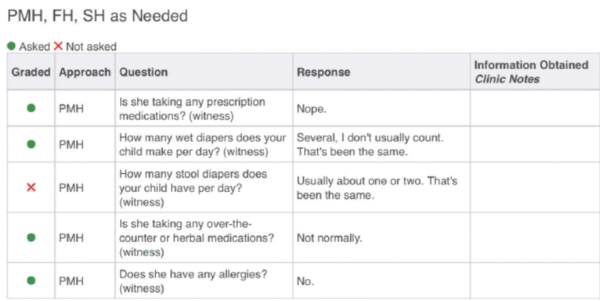 NRNP 6541 Week 4 iHuman Acute Otitis Media