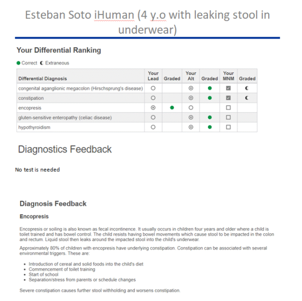 Esteban Soto iHuman Encopresis (4 y/o with leaking stool in underwear)